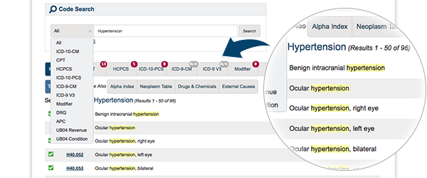 Discover the right physician coding tool for your practice | SelectCoder